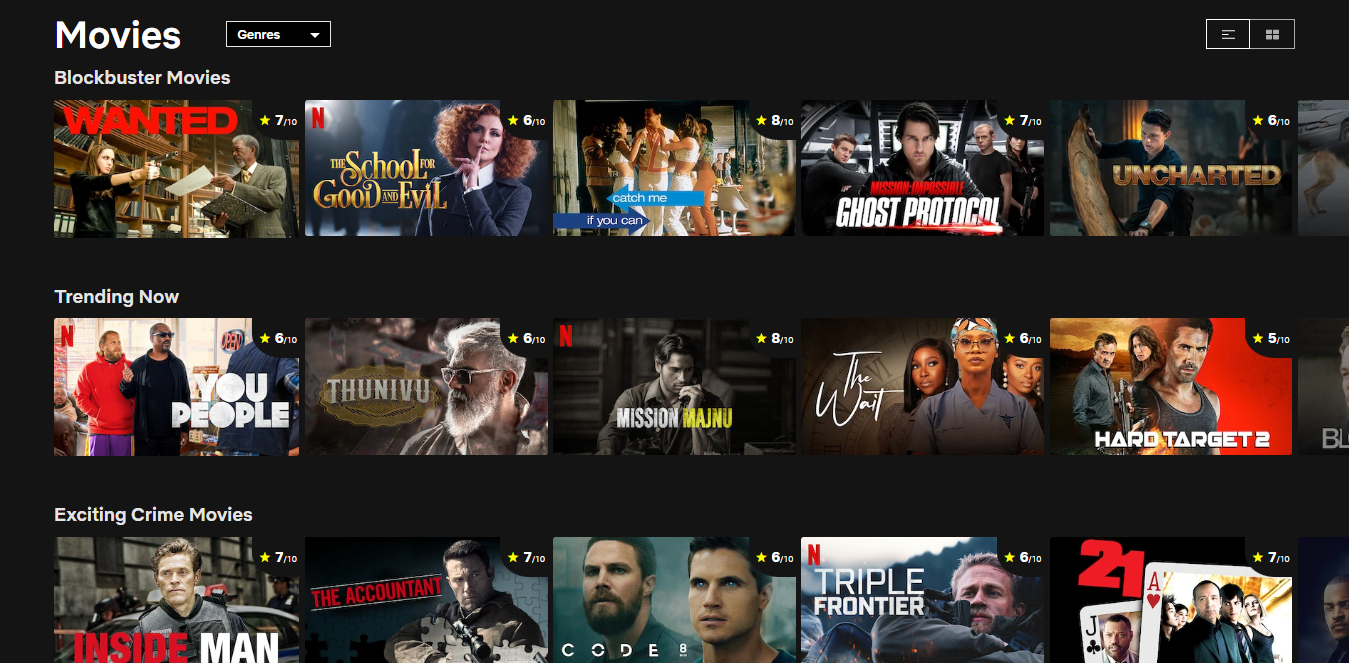 Should I See It? Browser Extension For Netflix Movie Ratings And Reviews